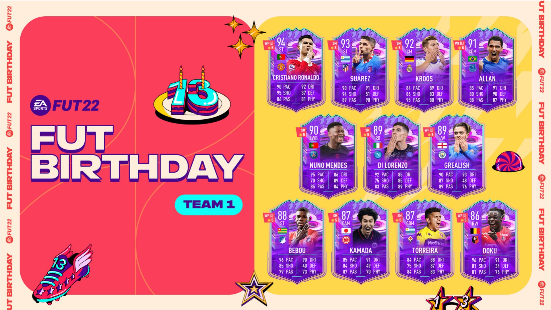 Fut Birthday Fifa 22 Ultimate Team Officiel Ea Sports Side