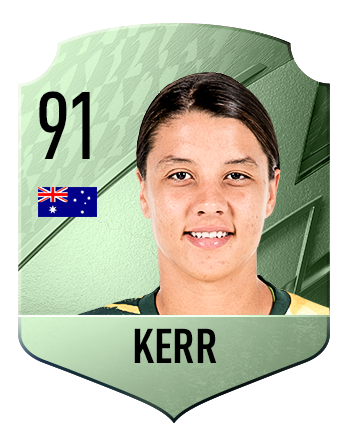 FIFA 23: The highest-rated women's players