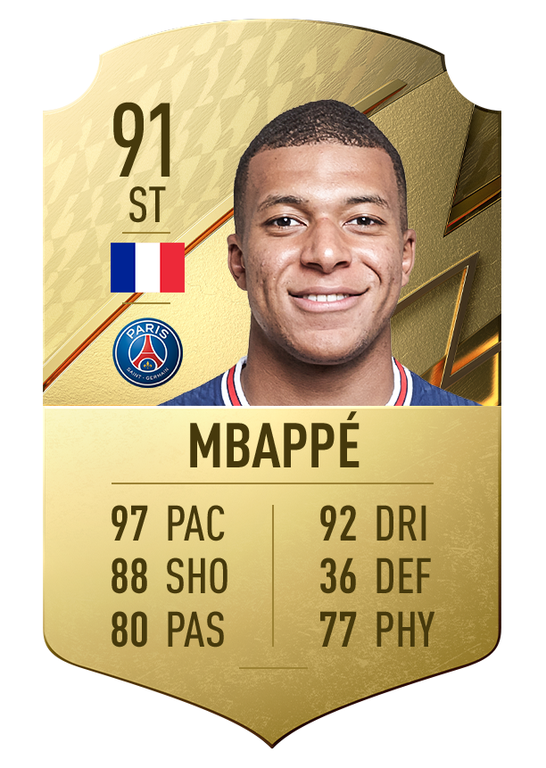 Mbappe Fifa 22 Kylian Mbappe S Fifa 22 Rating Shows Just How Far He S