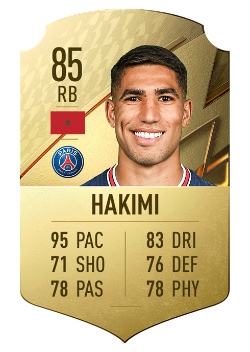 23 for 23: Achraf Hakimi – FUT Chief