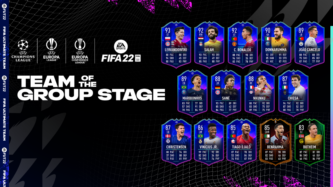 Fut Team Of The Group Stage Fifa 22 Ultimate Team Totgs Ea Sports