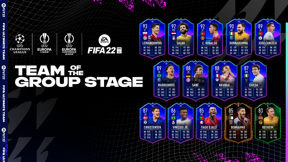 FUT Team of the Group Stage FIFA 22 Ultimate Team TOTGS EA SPORTS