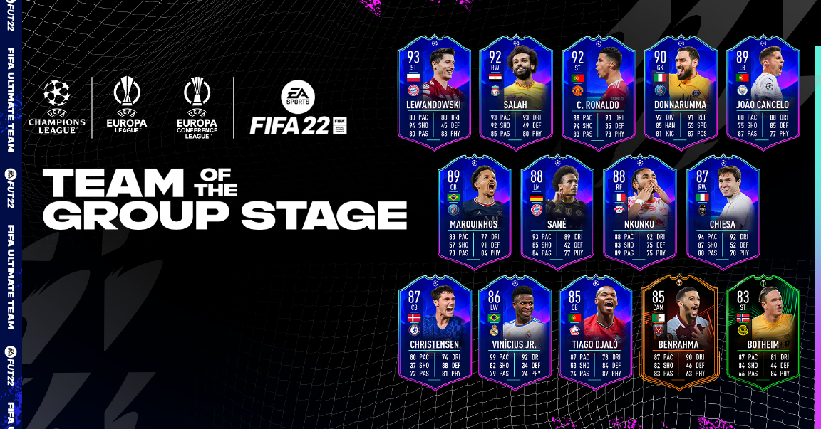 FUT 19 - Time da Fase de Grupos da UCL e UEL