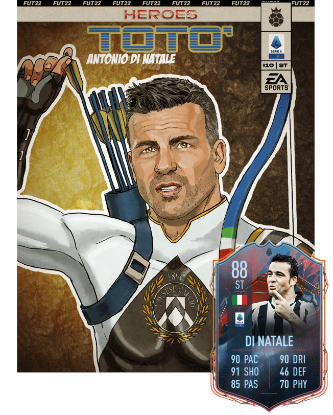 EA FC: Novas cartas de Heróis são apresentadas com presença