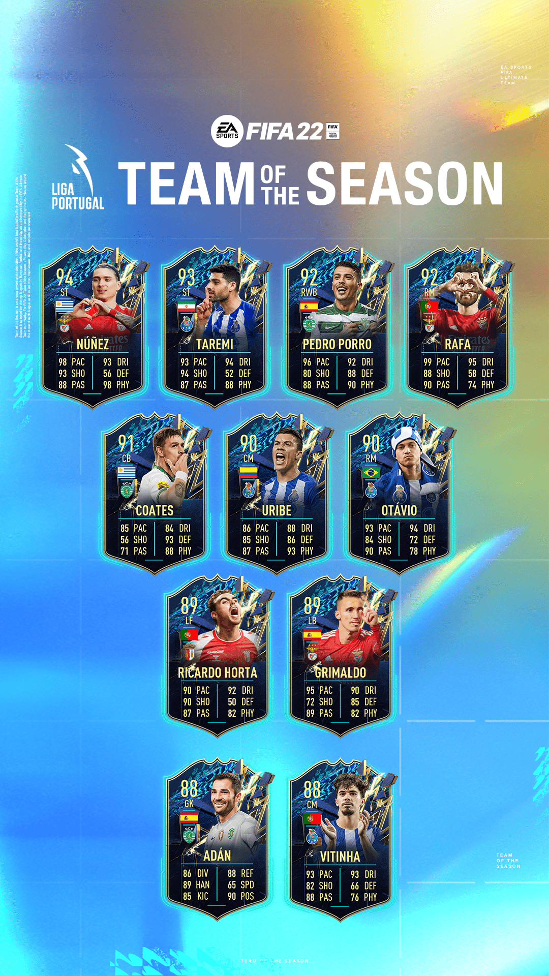 Liga Portugal Team of the Season - EA SPORTS Official