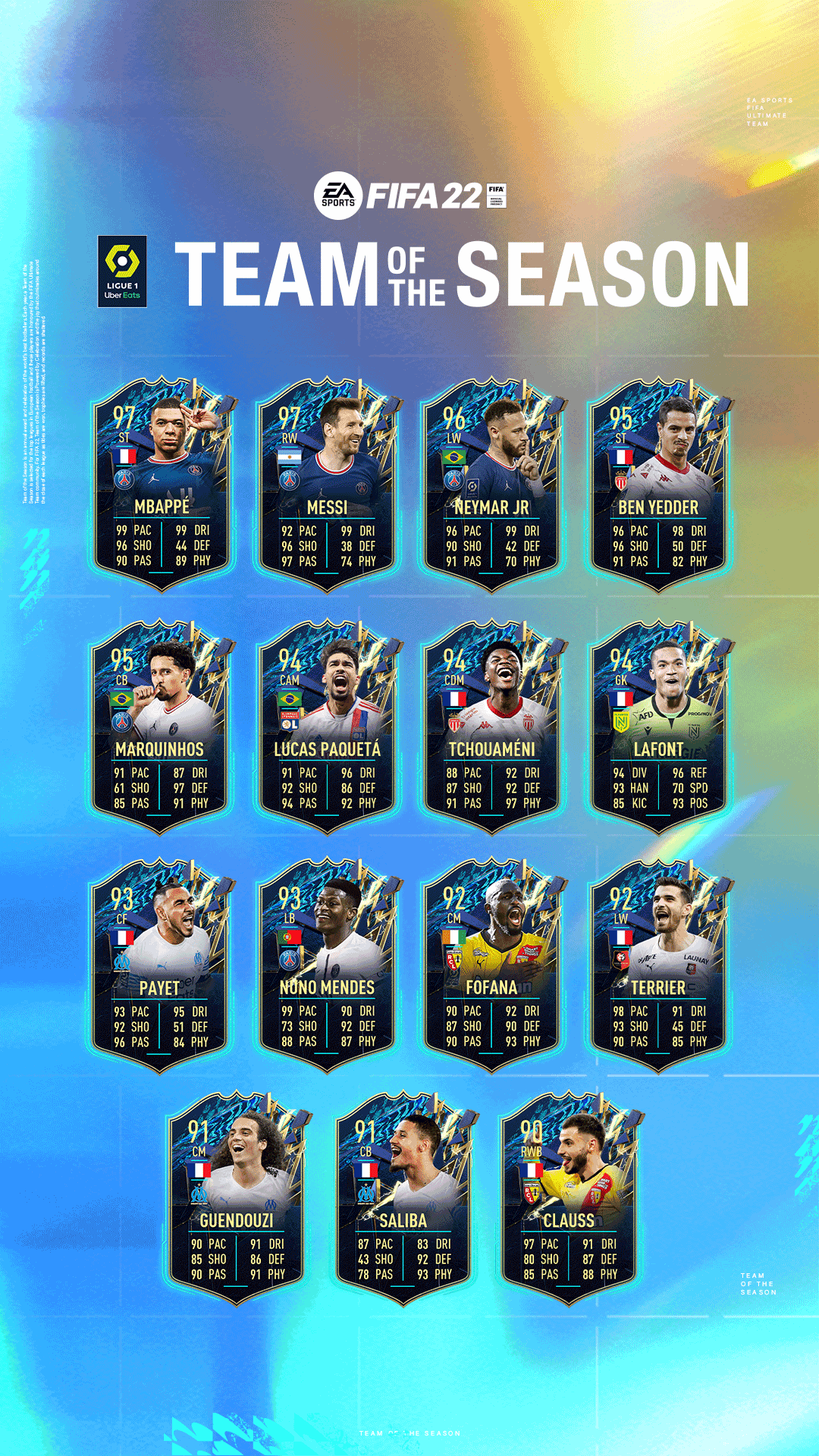 FIFA 22 TOTS: When does the La Liga Team of the Season vote close?