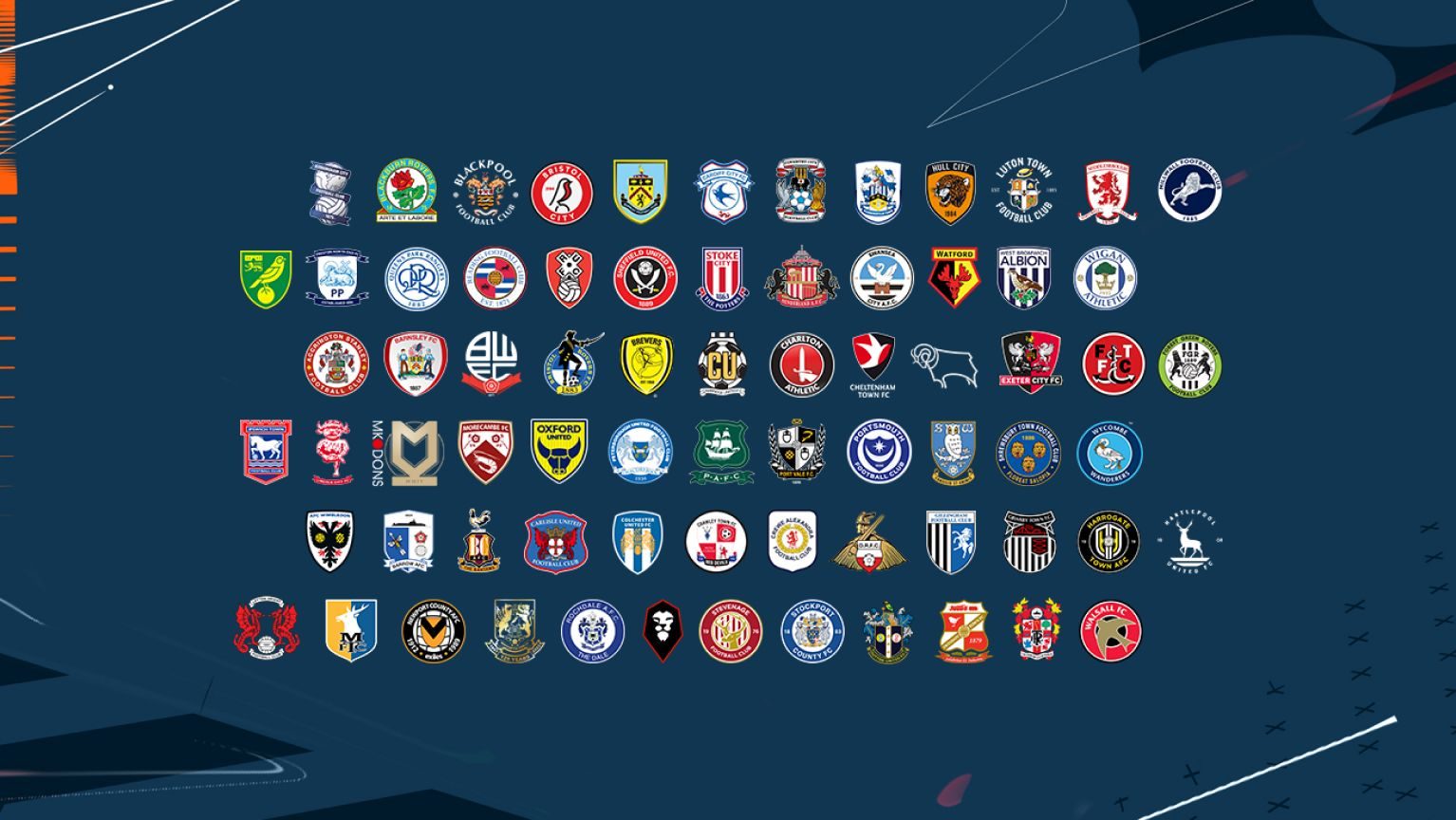 Lista de todas as ligas e clubes de FIFA 23 - Electronic Arts