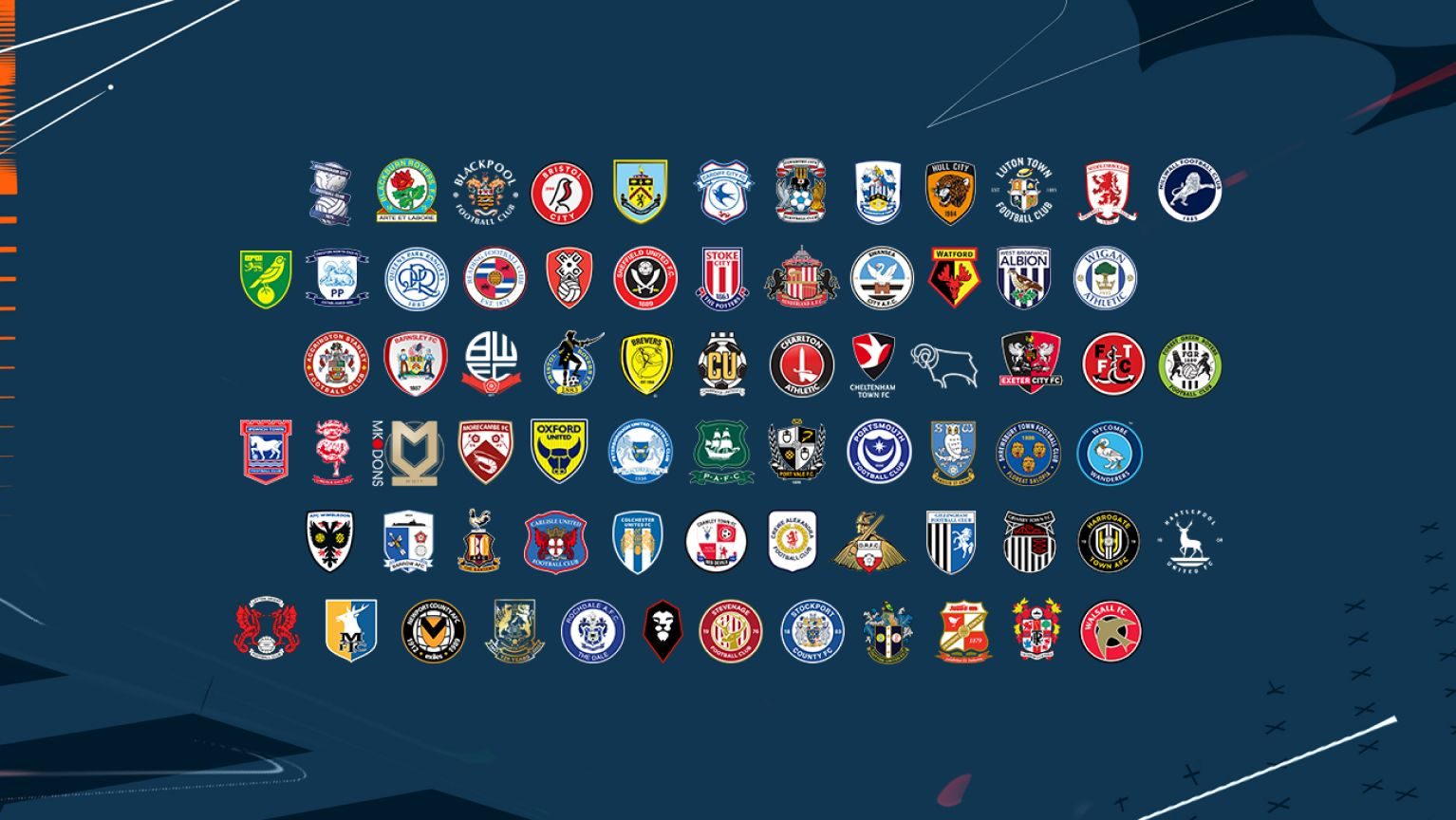 FIFA 23 All Leagues and Clubs List - Electronic Arts