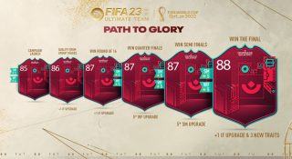 Caminho da FIFA World Cup™ - FIFA 23 Ultimate Team™ (FUT 23) - Site oficial  da Electronic Arts