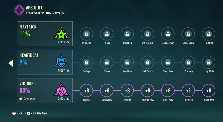 Fifa 23 Bate Bola Análise Detalhada Do Modo Carreira Ea Sports™