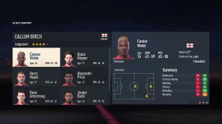 FIFA 23: zagueiros que você precisa contratar - Clube do Vídeo Game