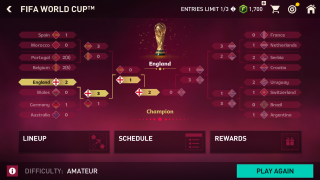 FIFA Mobile - FIFA World Cup 2022™ Tournament Deep Dive