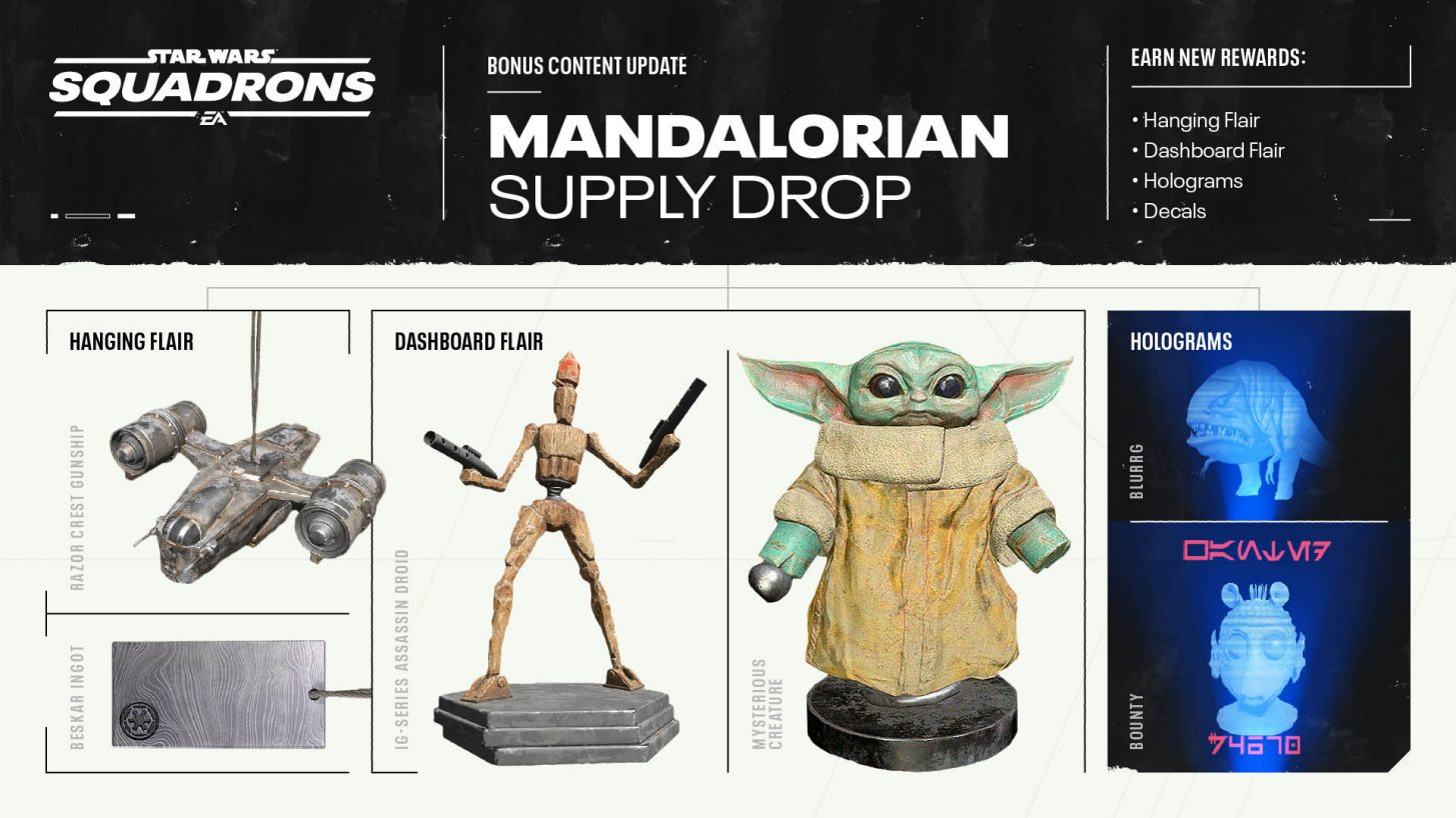 The Mandalorian - Star Wars: Squadrons