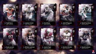 Most Feared Madden NFL 19 – Night Guardians