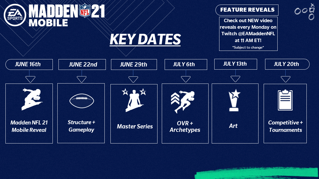 Madden NFL 21 Mobile Football now up for pre-registration - Android  Community