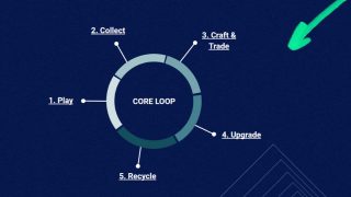 Madden Mobile Segment  Madden NFL 21 Mobile Reveal Core Loop + Madden  Today! – eamaddennfl na Twitchi.