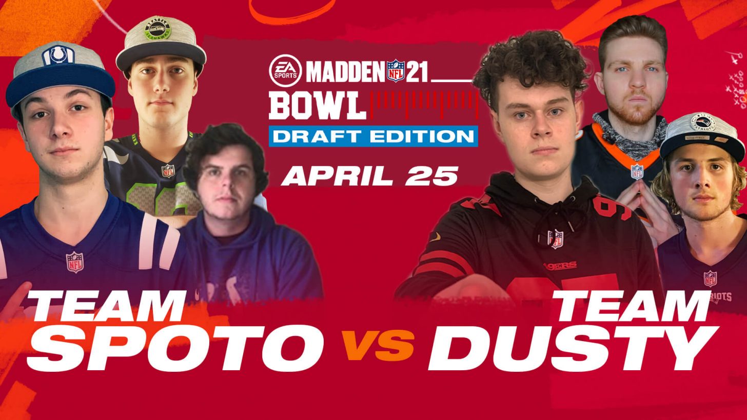 Editing the draft