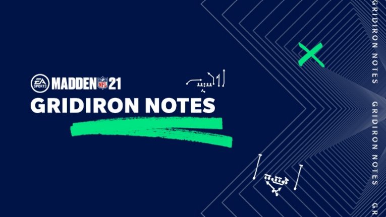 Madden NFL Mobile 21 Gridiron Notes: Core Gameplay Loop & Madden Today