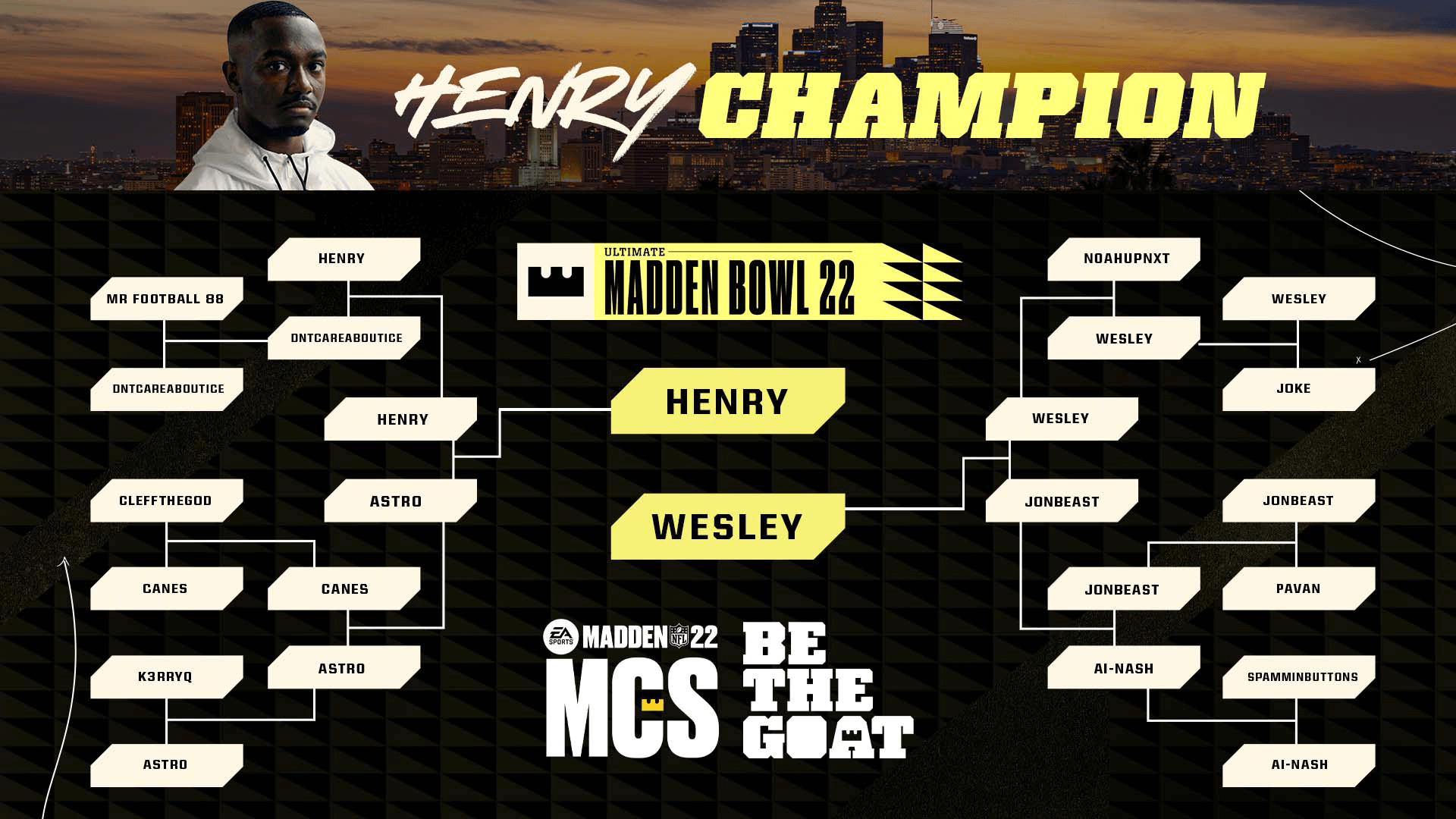 Madden NFL 22 Championship Series Ultimate Madden Bowl Finals