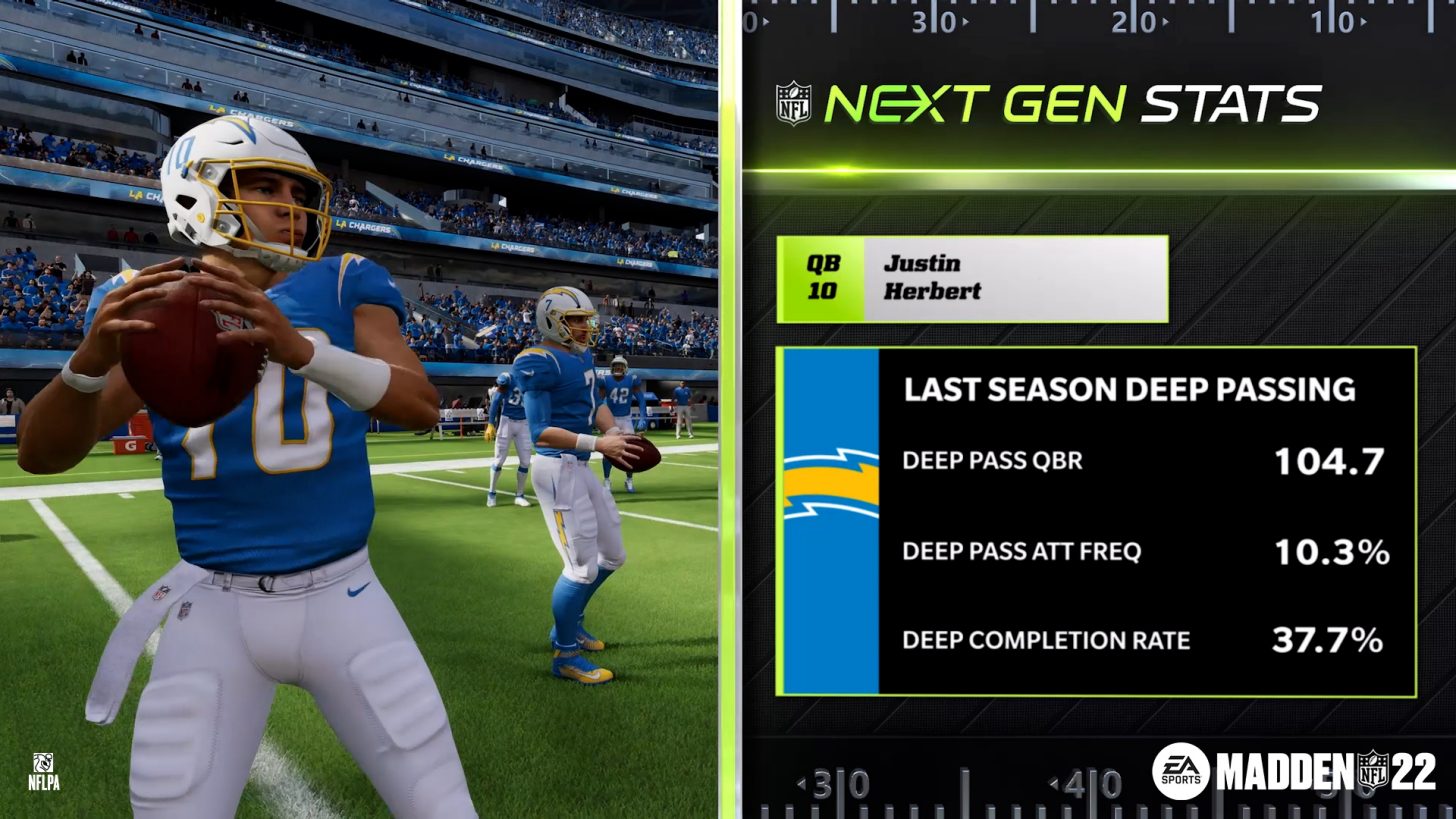 Madden 22: How Gameday Momentum will affect your gameplay