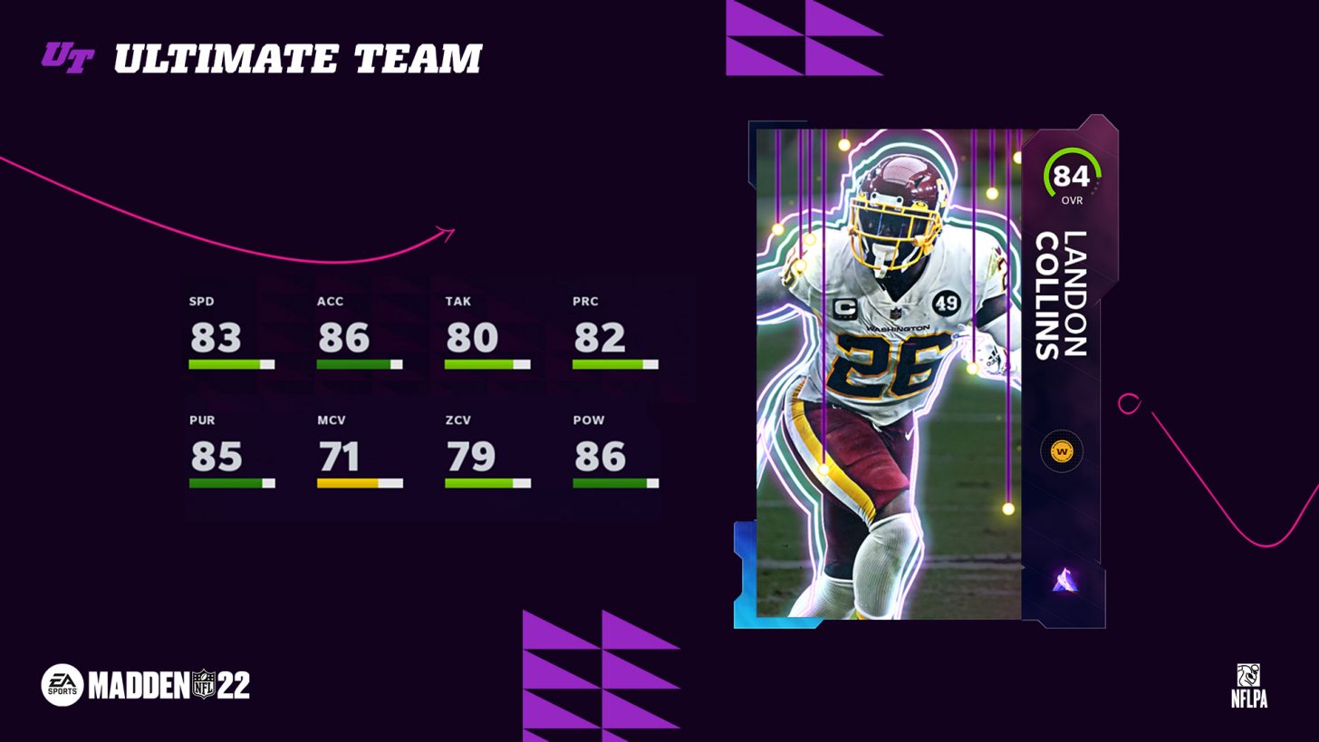 Madden 20 MUT Heroes Program: Players List, Missions, & Set Details Revealed