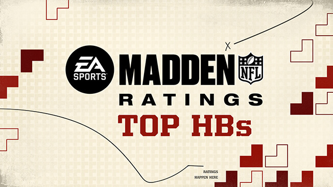 madden ratings 22