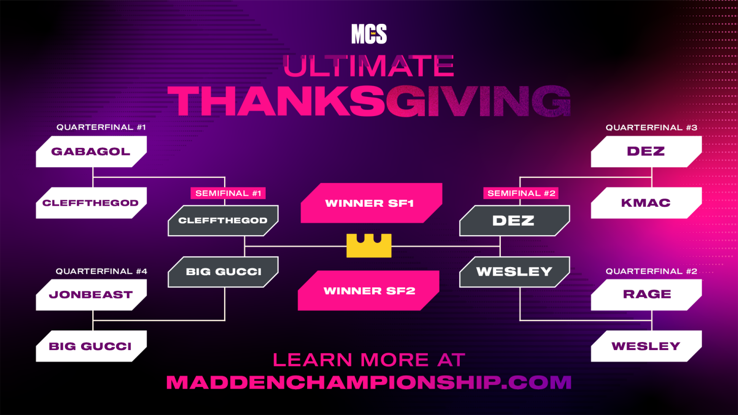 Ultimate Thanksgiving Tournament