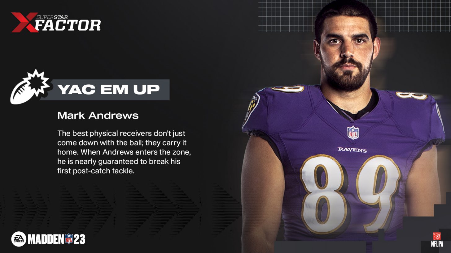 Madden NFL 23 Title Update December 8 2022