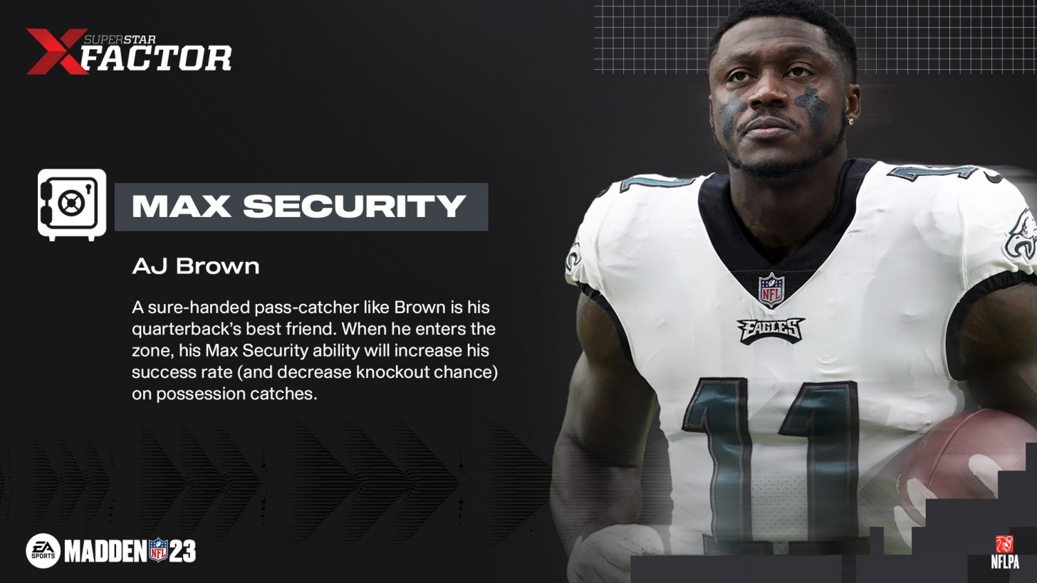 Madden NFL 23 Title Update December 8 2022