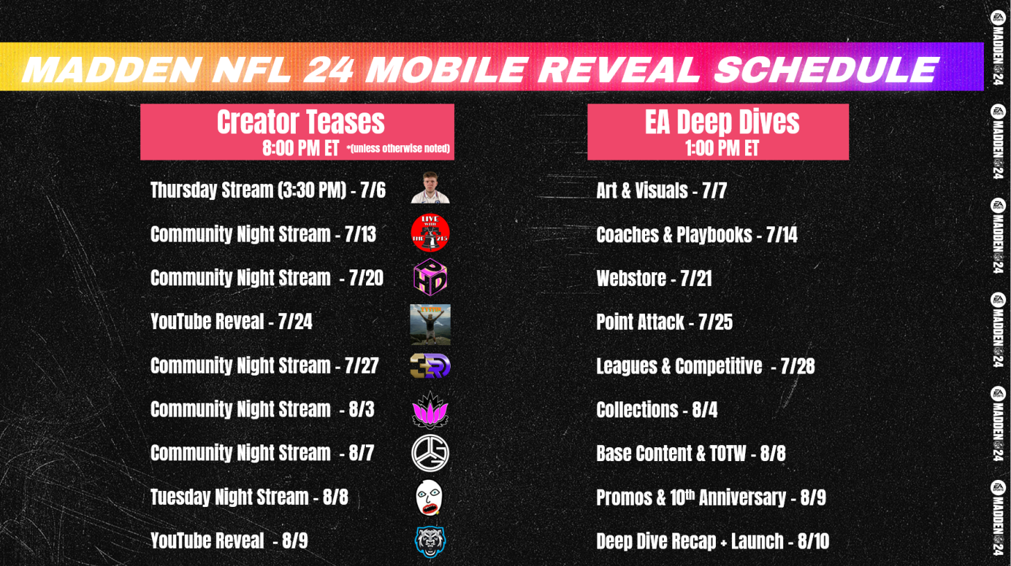 Madden NFL 24 Mobile Seasonal Rollover