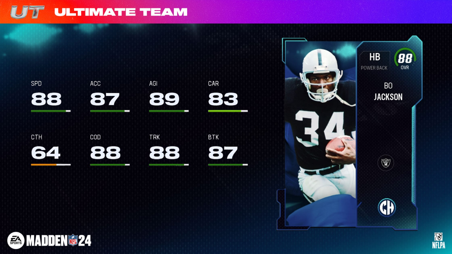 Re: Madden Ultimate Team Blitz - Page 2 - Answer HQ