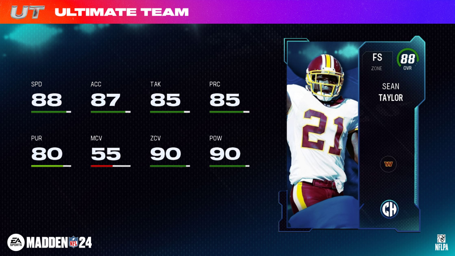 MaddenNFLDirect on X: Monthly Weekend League Rewards - January