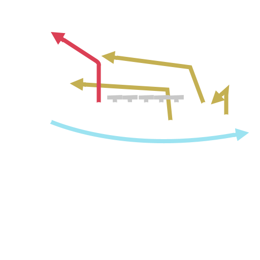 PA Jet Sweep Madden 24 Playbooks