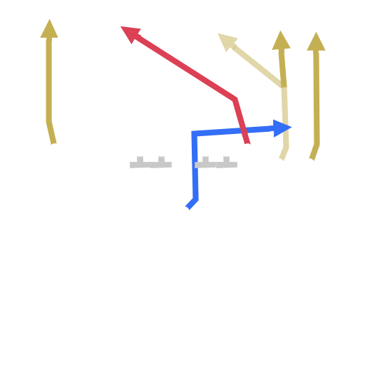 Four Verticals - Madden 24 Playbooks