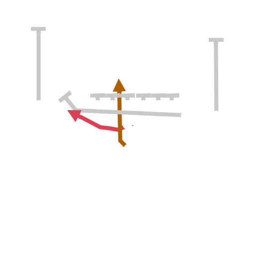 Read Option Wk - Madden 24 Playbooks