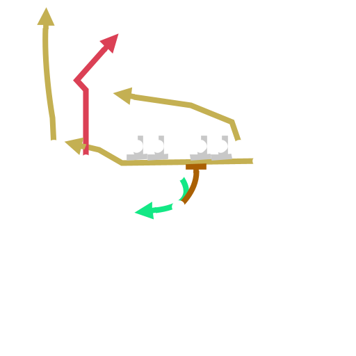 PA Corner Post Madden 24 Playbooks