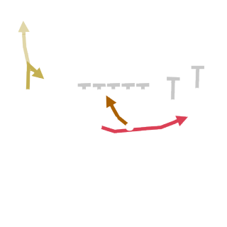 RPO Peek Zone Bubble