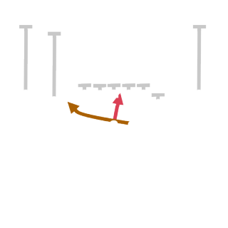 Midline Read Opt