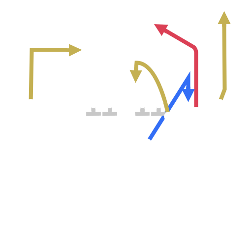 Madden 23 Cross Platform & Crossplay