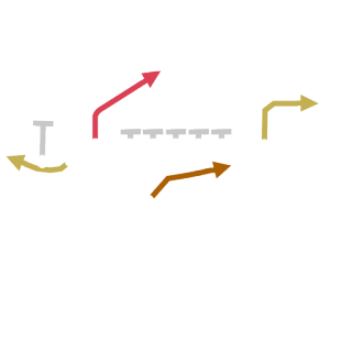 RPO Zone Peek Pop