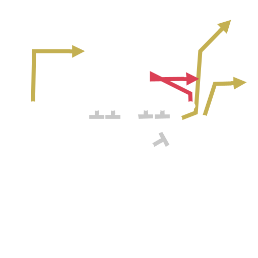 Pivotal Pro Football Plays