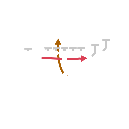 Jet Sweep Madden 24 Playbooks