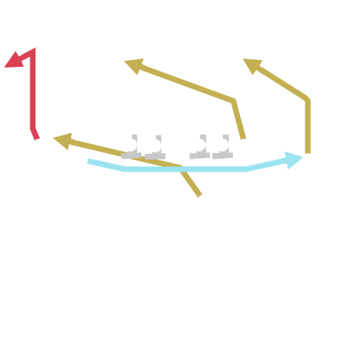 PA Jet Sweep - Madden 24 Playbooks