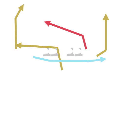 PA Jet Sweep - Madden 24 Playbooks