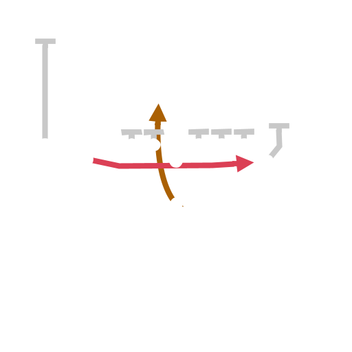 Jet Sweep Madden 24 Playbooks
