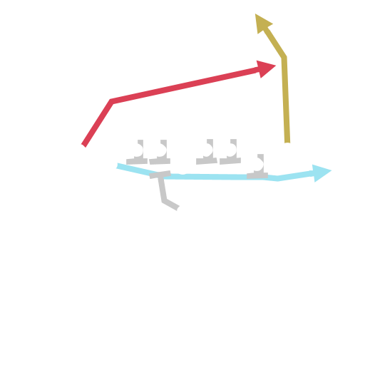 Pa Jet Sweep - Madden 24 Playbooks