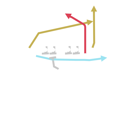 PA Jet Sweep - Madden 24 Playbooks