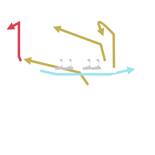 Pa Jet Sweep - Madden 24 Playbooks