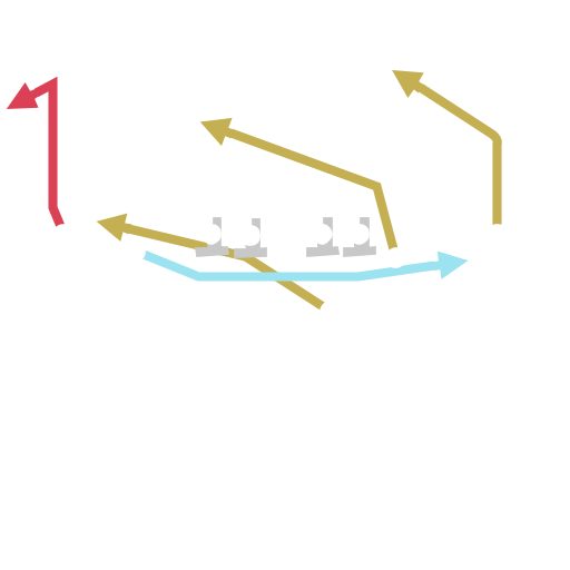 PA Jet Sweep - Madden 24 Playbooks