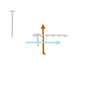 Jet Pass Fk Zone